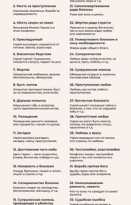 челендж для писателей