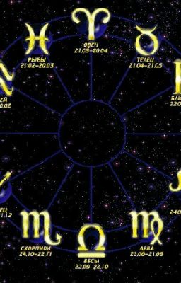 Аниме Гороскоп