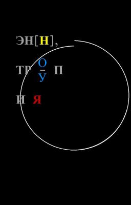 эн, троп и я