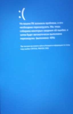 Дроны убийцы история