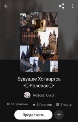 Арт-зарисовки персонажей