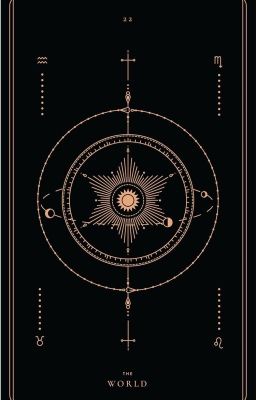 Части Света